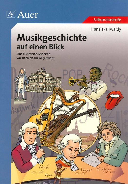 Franziska Twardy Musikgeschichte Auf Einen Blick Buch [br]